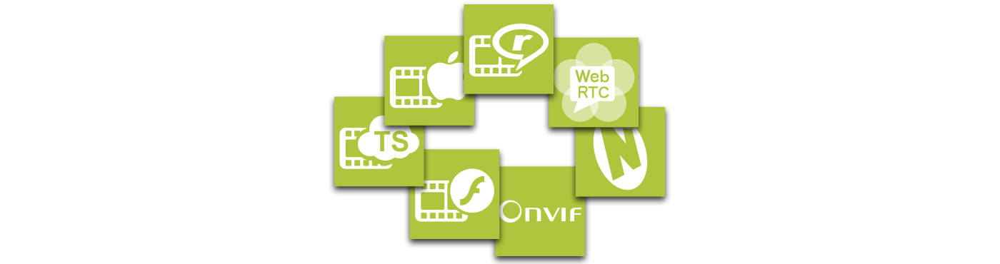 YUAN QCAP SDK - Streaming Protocol